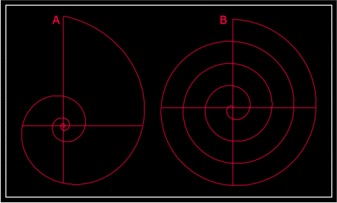 Fig. 16ab: The Spiral Phi  e and the Archimedian Log Spiral Phi  e