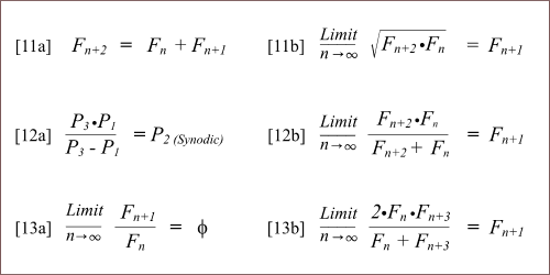 Relations 11 thru 13: Table 6c. Spira Solaris: Relations 11a through 15b
