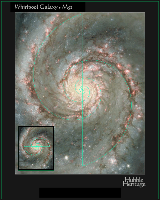 Fig1a. The Bi-formed Equiangular Spiral and M51
