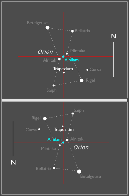 Figure 1e. Trapezium and the Bi-polar Symmetry of Orion