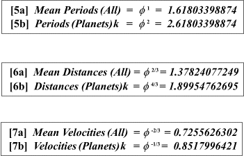 Relations 5a-7b  The Fundamental Planetary Constants