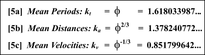 Figure 6h.Relations 5a to 5c