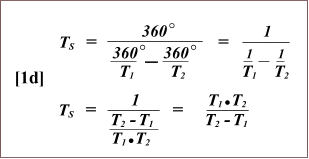 Rel. 1d: The Derivation of the General Synodic Formula