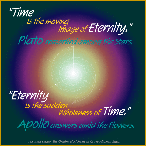 Time6a. Plato remarks: Apollo Answers I (Graphic with Text)