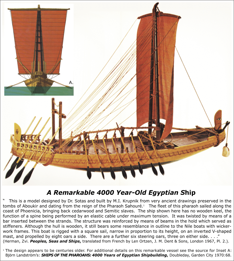 4000 Year Old Egyptian Ship