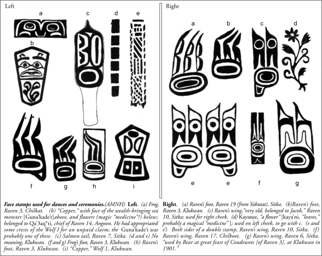 Fig. 9.4. Tlingit Ceremonial Face Stanps collected by George Emmons I